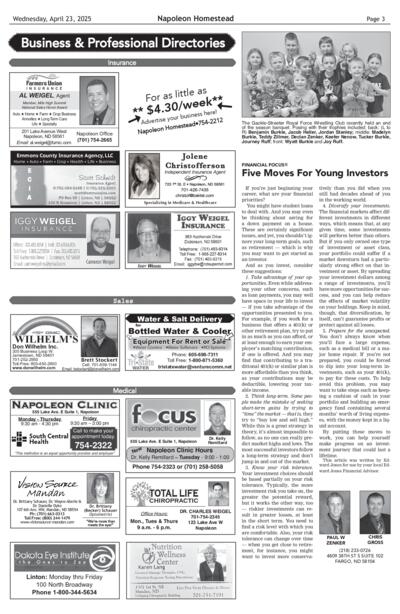 Issue content page 