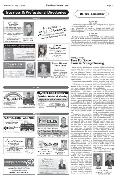 Issue content page 