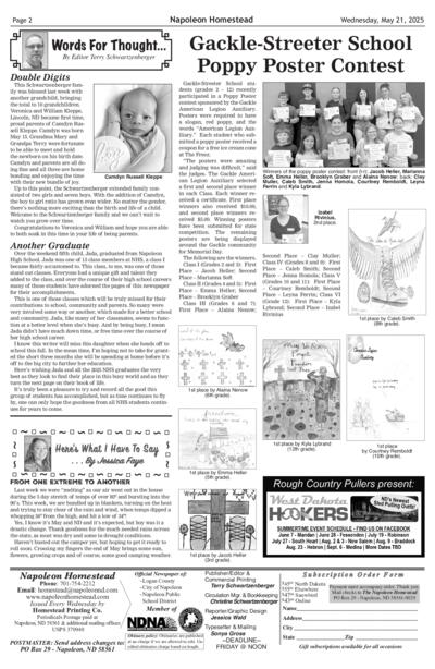Issue content page