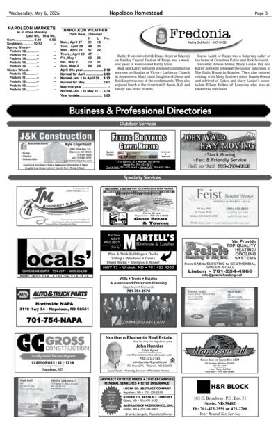 Issue content page 