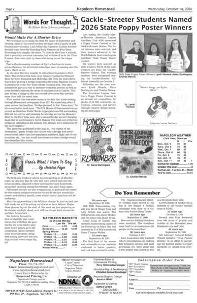 Issue content page 