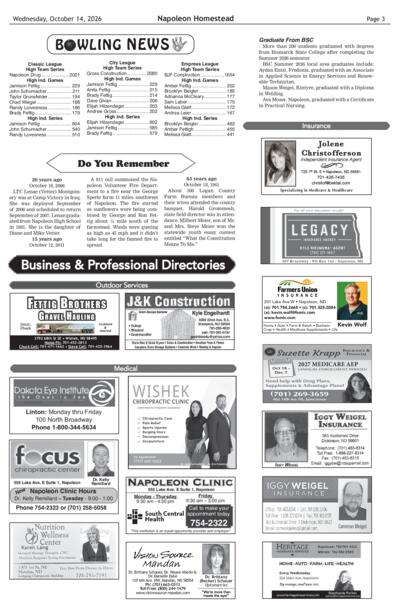 Issue content page 